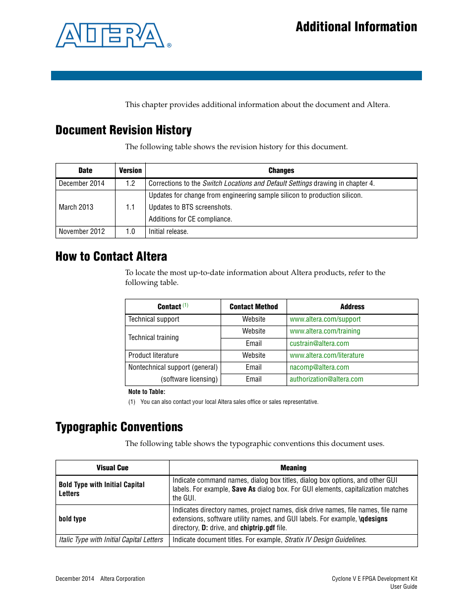 Additional information, Document revision history, How to contact altera | Typographic conventions | Altera Cyclone V E FPGA User Manual | Page 37 / 38