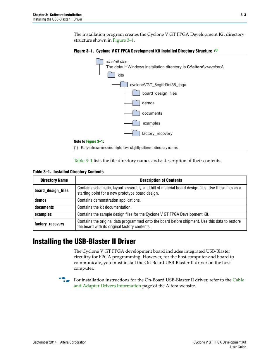Installing the usb-blaster ii driver, Installing the usb-blaster ii driver –3 | Altera Cyclone V GT FPGA User Manual | Page 11 / 50
