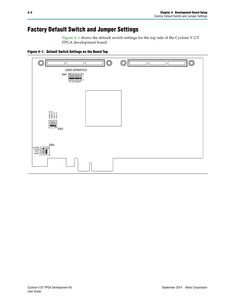 Factory default switch and jumper settings, Factory default switch and jumper settings –2 | Altera Cyclone V GT FPGA User Manual | Page 14 / 50