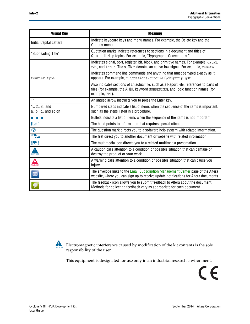 Altera Cyclone V GT FPGA User Manual | Page 50 / 50