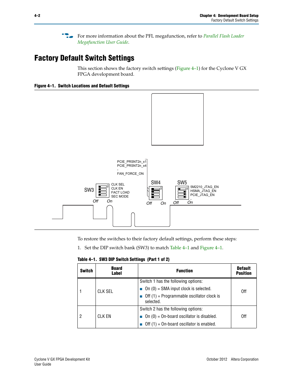 Factory default switch settings, Factory default switch settings –2 | Altera Cyclone V GX FPGA User Manual | Page 12 / 38