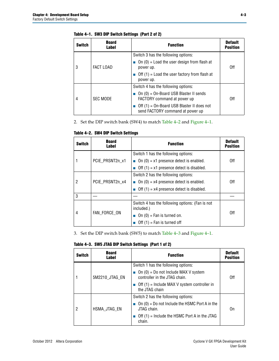 Altera Cyclone V GX FPGA User Manual | Page 13 / 38