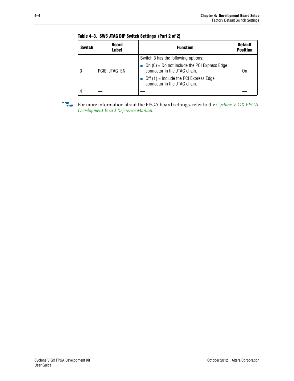 Altera Cyclone V GX FPGA User Manual | Page 14 / 38