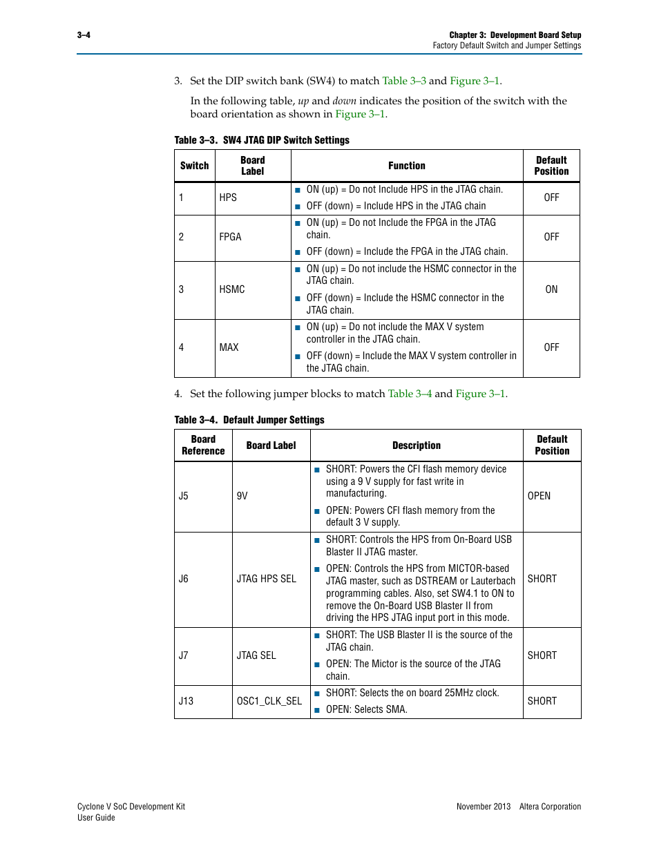 Altera Cyclone V SoC User Manual | Page 14 / 44