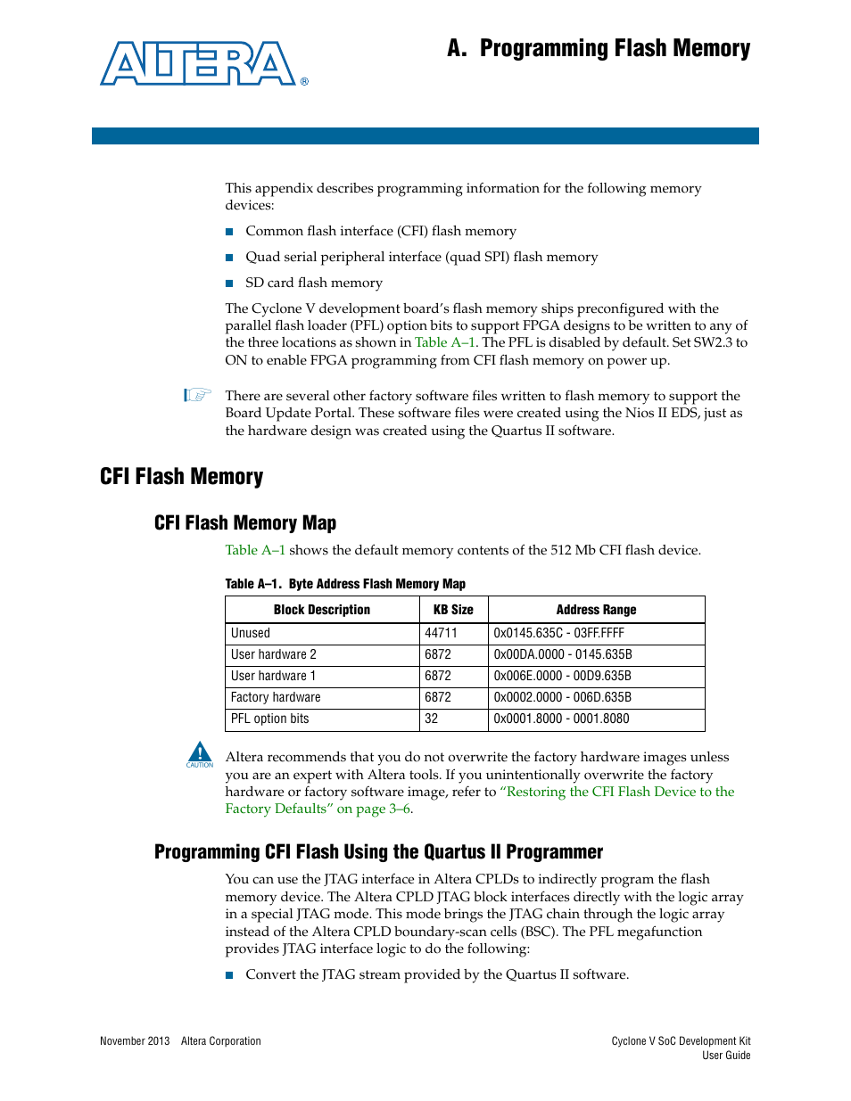 A. programming flash memory, Cfi flash memory, Cfi flash memory map | Appendix a. programming flash memory, Appendix a, programming flash memory | Altera Cyclone V SoC User Manual | Page 39 / 44