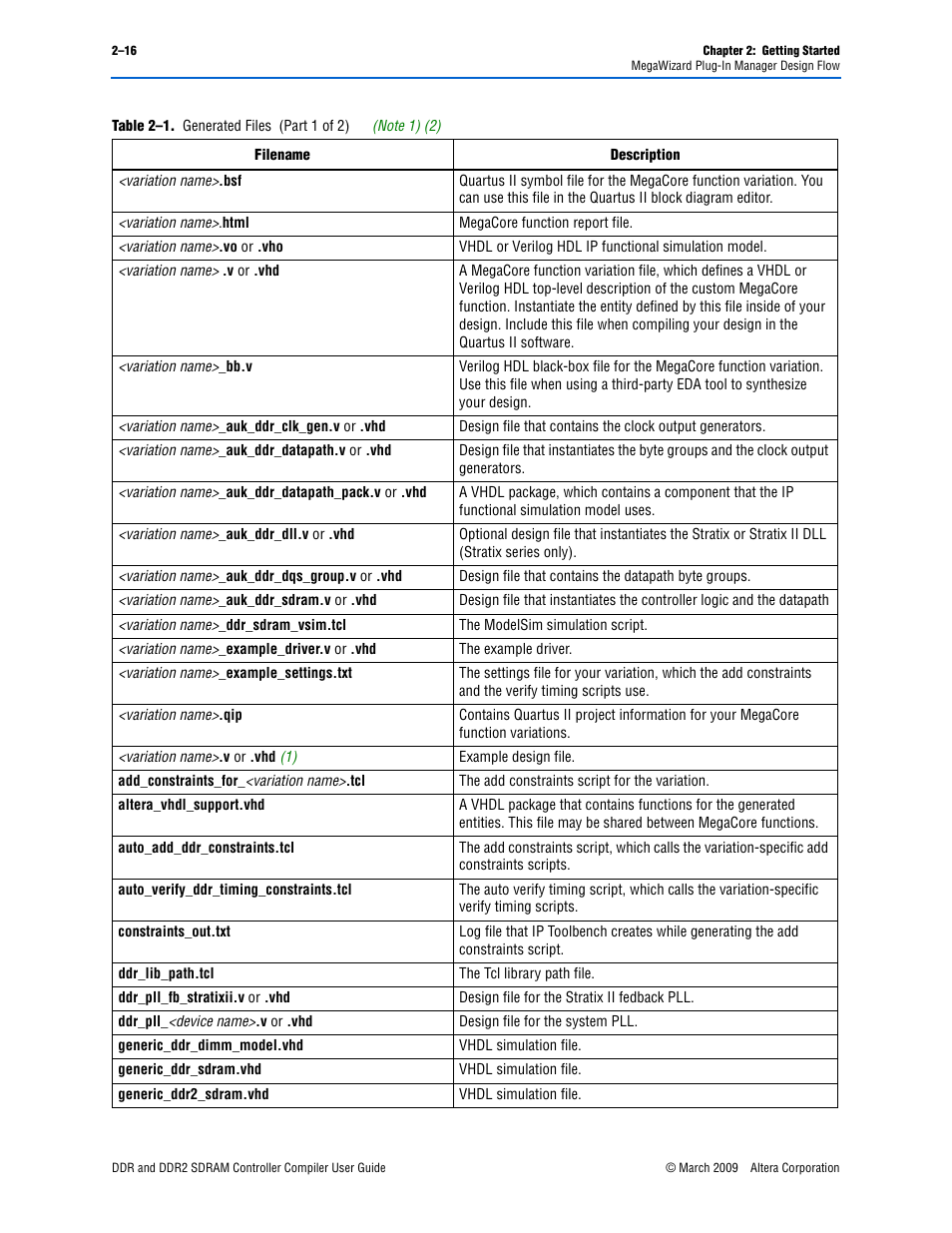 Altera DDR SDRAM Controller User Manual | Page 26 / 106