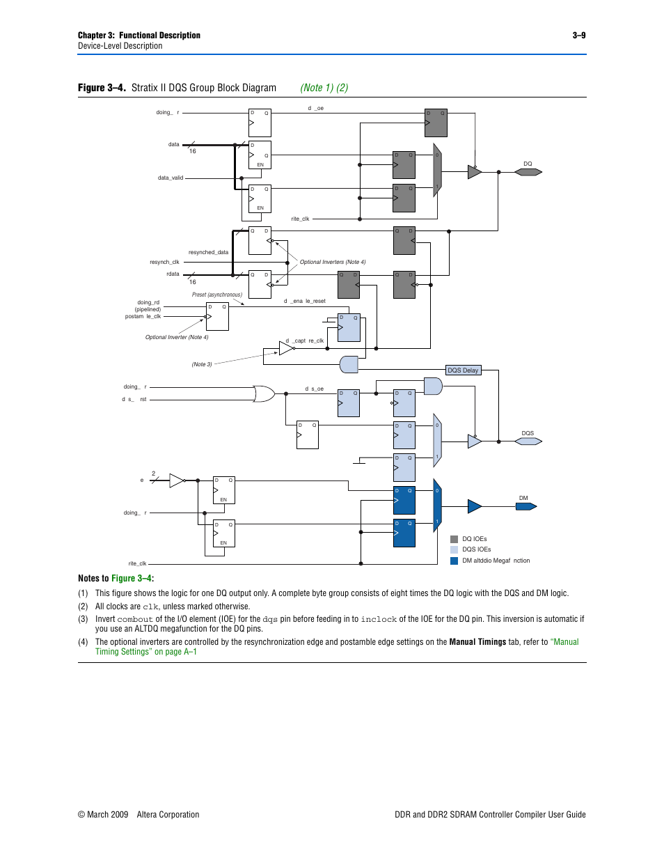 Altera DDR SDRAM Controller User Manual | Page 45 / 106