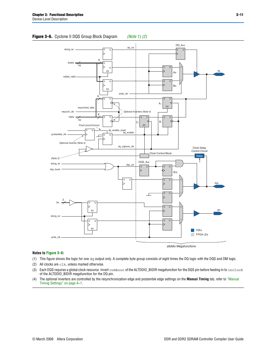 Altera DDR SDRAM Controller User Manual | Page 47 / 106