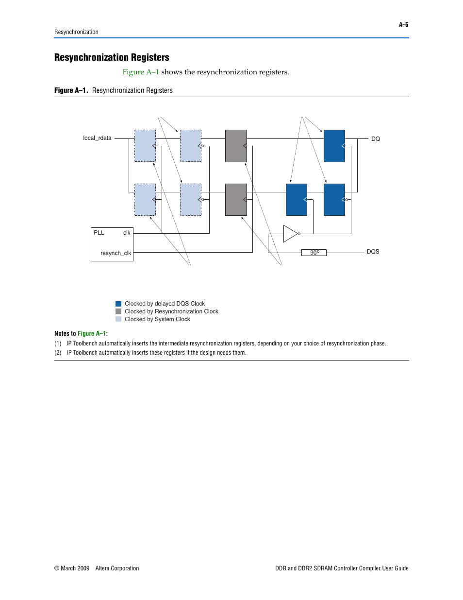 Resynchronization registers | Altera DDR SDRAM Controller User Manual | Page 83 / 106
