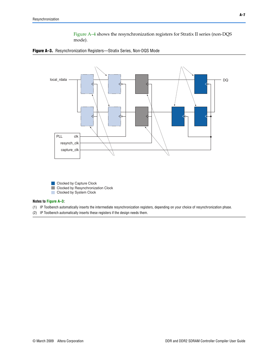 Altera DDR SDRAM Controller User Manual | Page 85 / 106