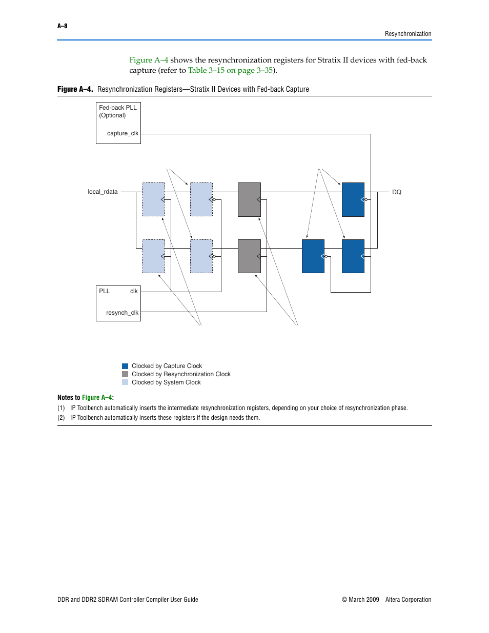 Efer to, Figure a–4, Shows the r | Altera DDR SDRAM Controller User Manual | Page 86 / 106
