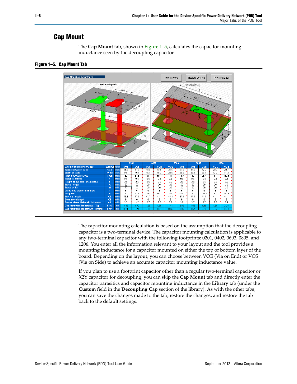Cap mount, Cap mount –8 | Altera Device-Specific Power Delivery Network User Manual | Page 12 / 32