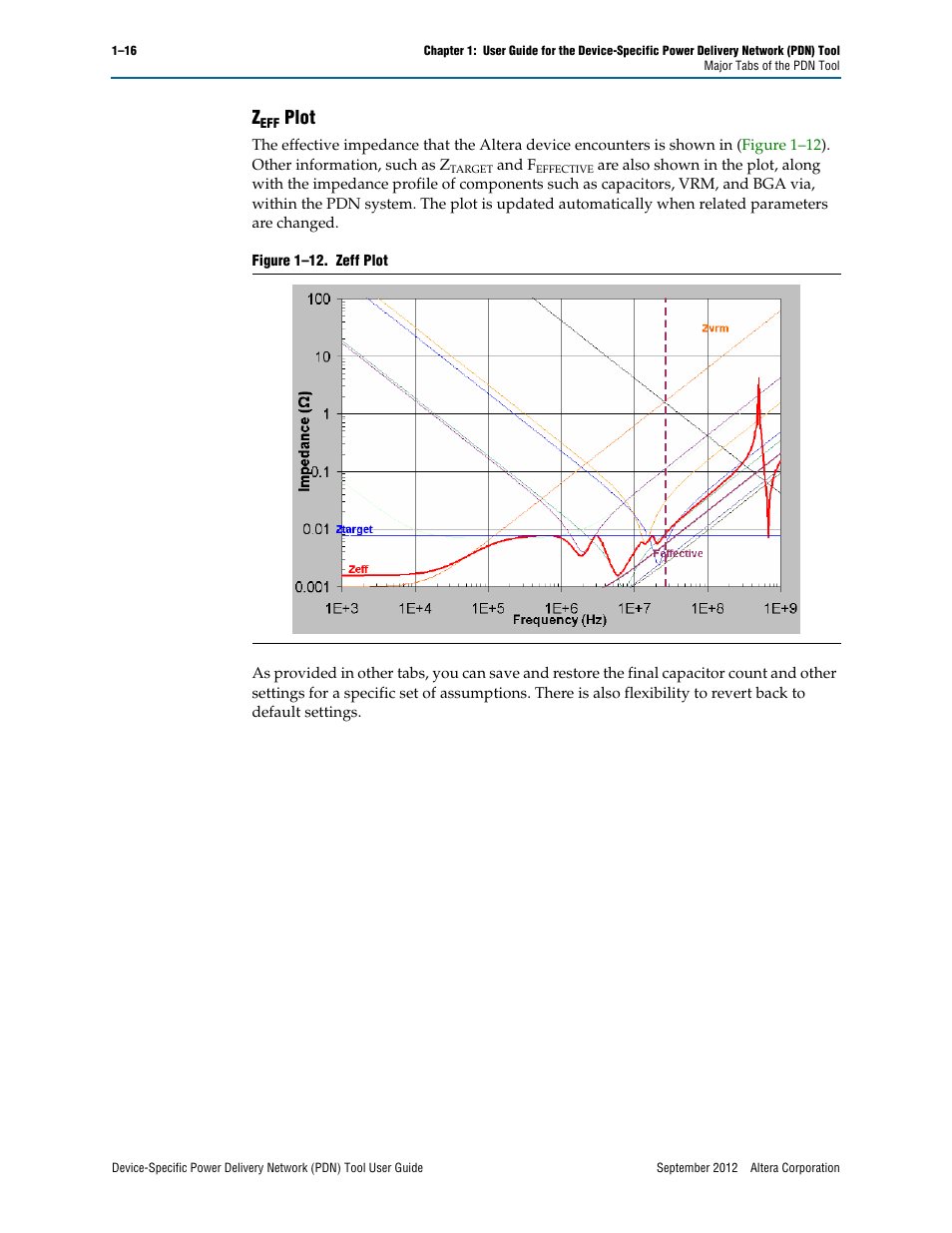 Zeff plot, Plot | Altera Device-Specific Power Delivery Network User Manual | Page 20 / 32