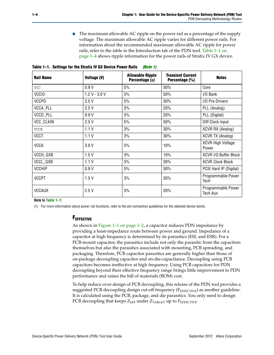 Feffective | Altera Device-Specific Power Delivery Network User Manual | Page 8 / 32