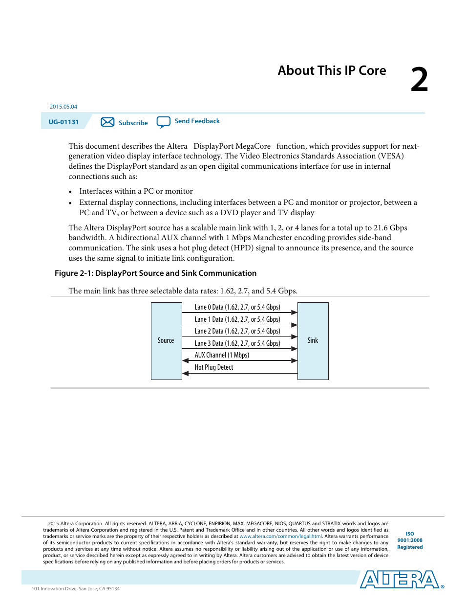 About this ip core, About this ip core -1 | Altera DisplayPort MegaCore Function User Manual | Page 11 / 195