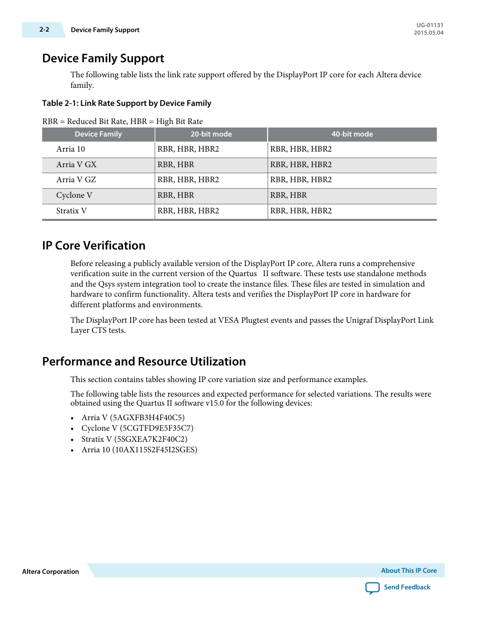 Device family support, Ip core verification, Performance and resource utilization | Device family support -2, Ip core verification -2, Performance and resource utilization -2 | Altera DisplayPort MegaCore Function User Manual | Page 12 / 195