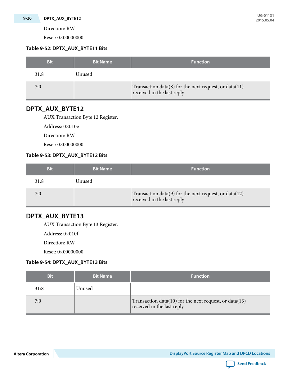 Dptx_aux_byte12, Dptx_aux_byte13, Dptx_aux_byte12 -26 | Dptx_aux_byte13 -26 | Altera DisplayPort MegaCore Function User Manual | Page 147 / 195