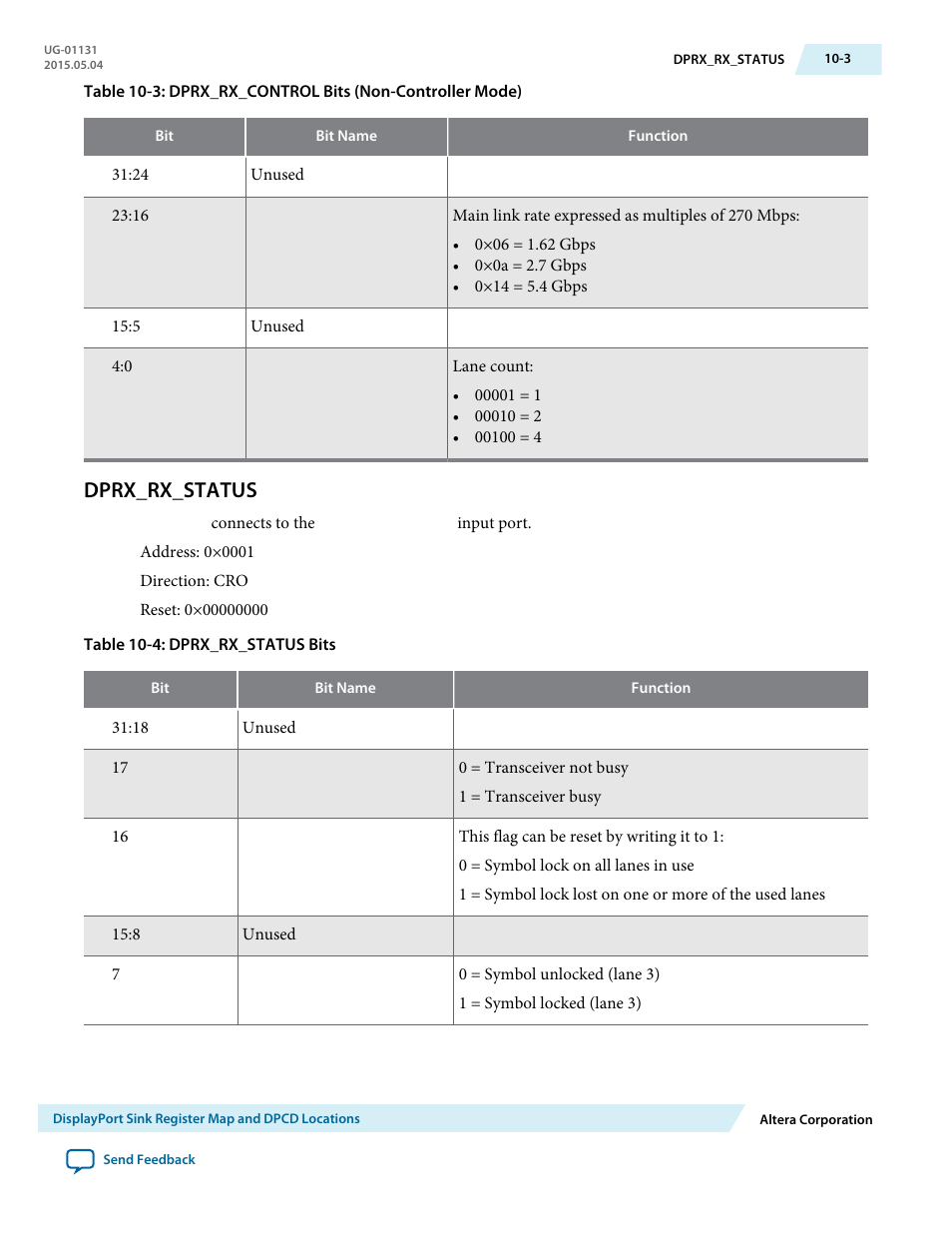 Dprx_rx_status, Dprx_rx_status -3 | Altera DisplayPort MegaCore Function User Manual | Page 154 / 195