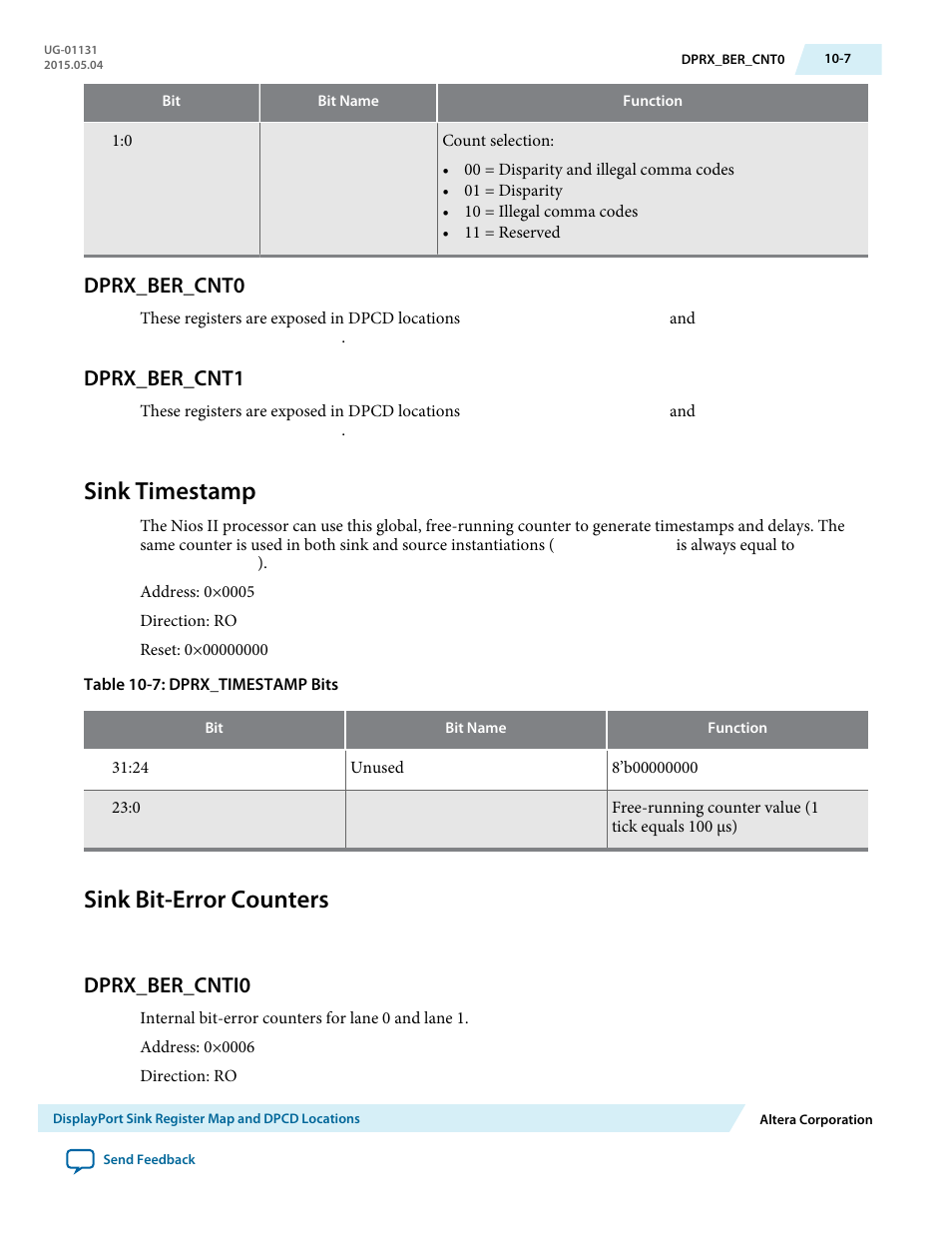 Dprx_ber_cnt0, Dprx_ber_cnt1, Sink timestamp | Sink bit-error counters, Dprx_ber_cnti0, Dprx_ber_cnt0 -7, Dprx_ber_cnt1 -7, Sink timestamp -7, Sink bit-error counters -7, Dprx_ber_cnti0 -7 | Altera DisplayPort MegaCore Function User Manual | Page 158 / 195