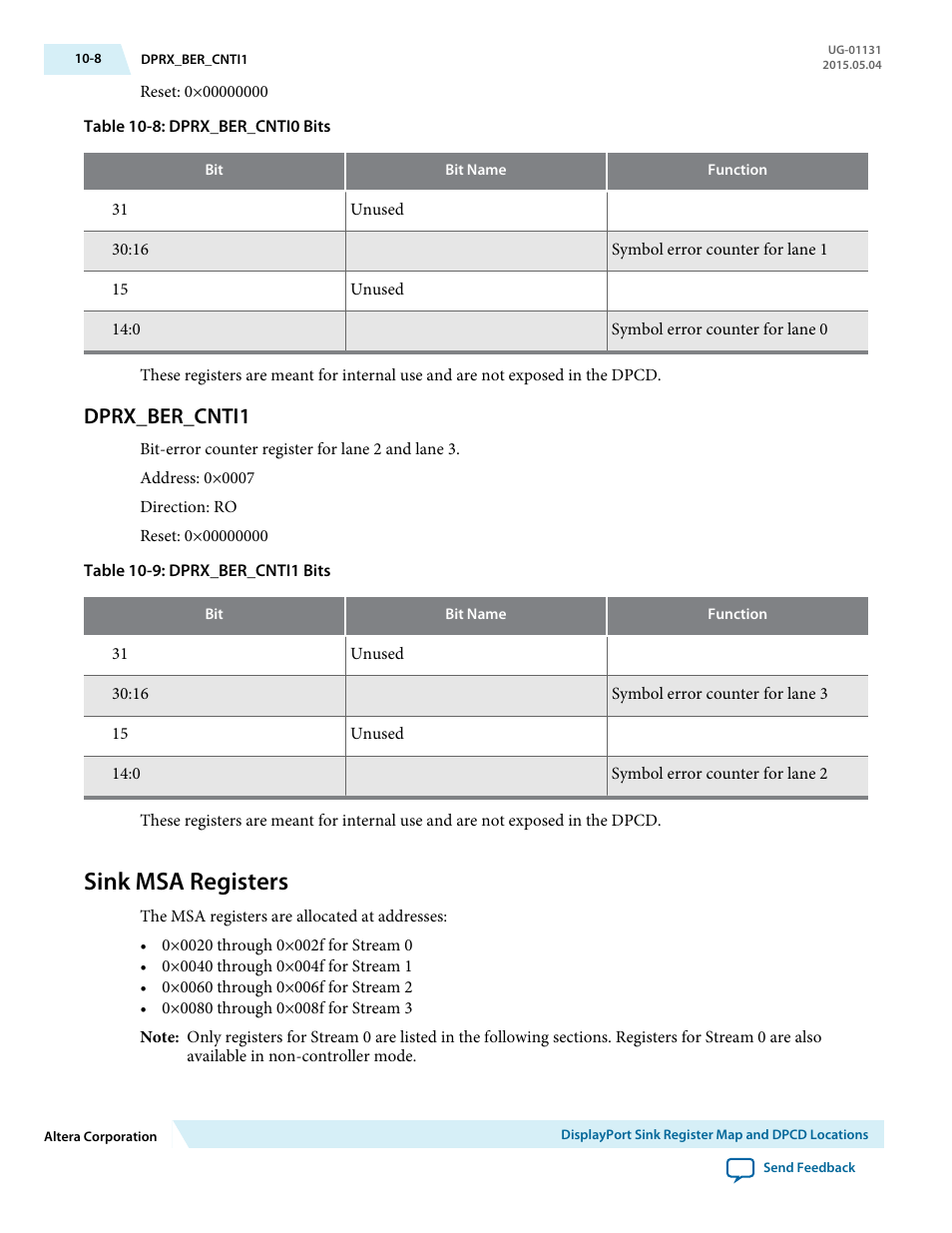 Dprx_ber_cnti1, Sink msa registers, Dprx_ber_cnti1 -8 | Sink msa registers -8 | Altera DisplayPort MegaCore Function User Manual | Page 159 / 195