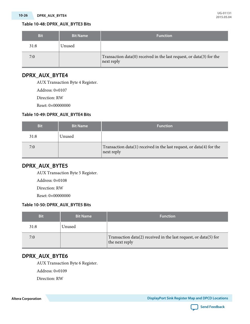 Dprx_aux_byte4, Dprx_aux_byte5, Dprx_aux_byte6 | Dprx_aux_byte4 -26, Dprx_aux_byte5 -26, Dprx_aux_byte6 -26 | Altera DisplayPort MegaCore Function User Manual | Page 177 / 195