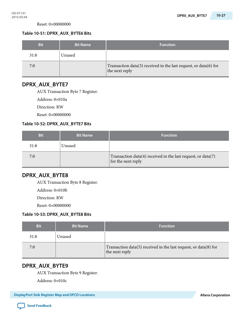 Dprx_aux_byte7, Dprx_aux_byte8, Dprx_aux_byte9 | Dprx_aux_byte7 -27, Dprx_aux_byte8 -27, Dprx_aux_byte9 -27 | Altera DisplayPort MegaCore Function User Manual | Page 178 / 195