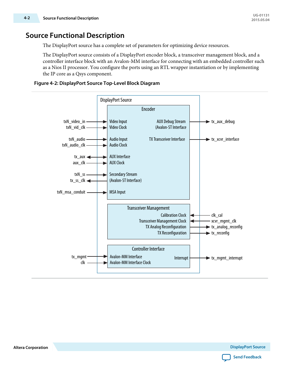 Source functional description, Source functional description -2 | Altera DisplayPort MegaCore Function User Manual | Page 18 / 195