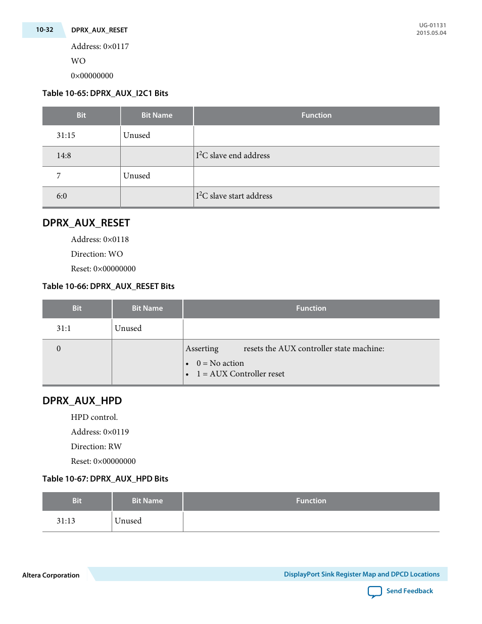 Dprx_aux_reset, Dprx_aux_hpd, Dprx_aux_reset -32 | Dprx_aux_hpd -32 | Altera DisplayPort MegaCore Function User Manual | Page 183 / 195