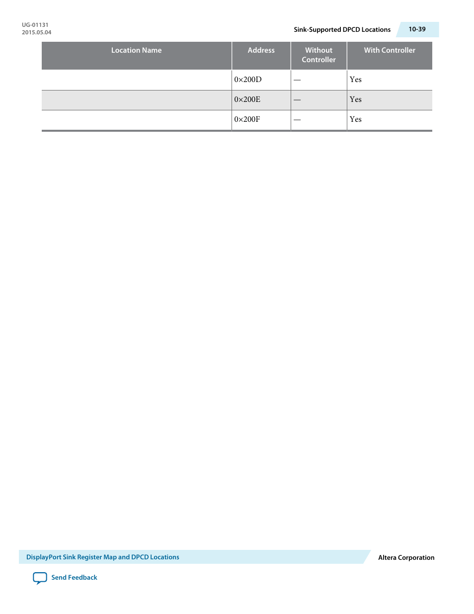 Altera DisplayPort MegaCore Function User Manual | Page 190 / 195