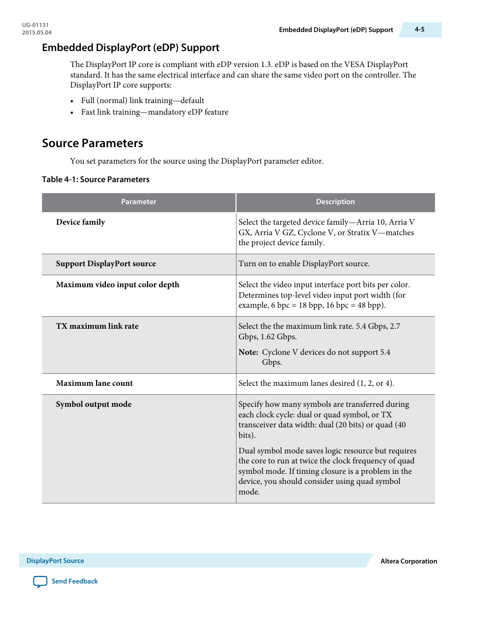 Embedded displayport (edp) support, Source parameters, Embedded displayport (edp) support -5 | Source parameters -5 | Altera DisplayPort MegaCore Function User Manual | Page 21 / 195