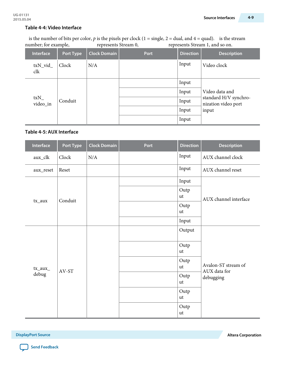 Altera DisplayPort MegaCore Function User Manual | Page 25 / 195