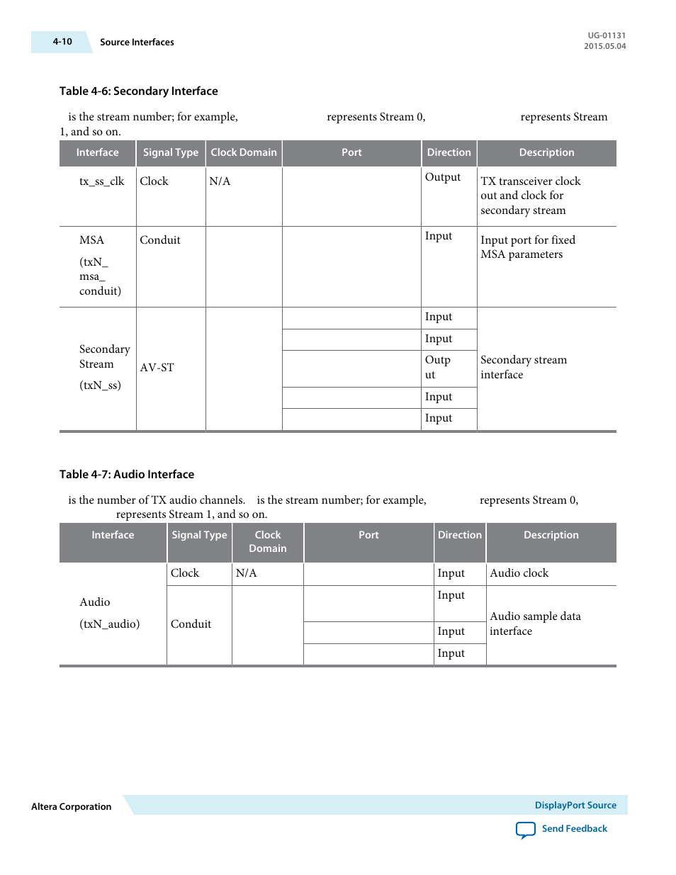 Altera DisplayPort MegaCore Function User Manual | Page 26 / 195