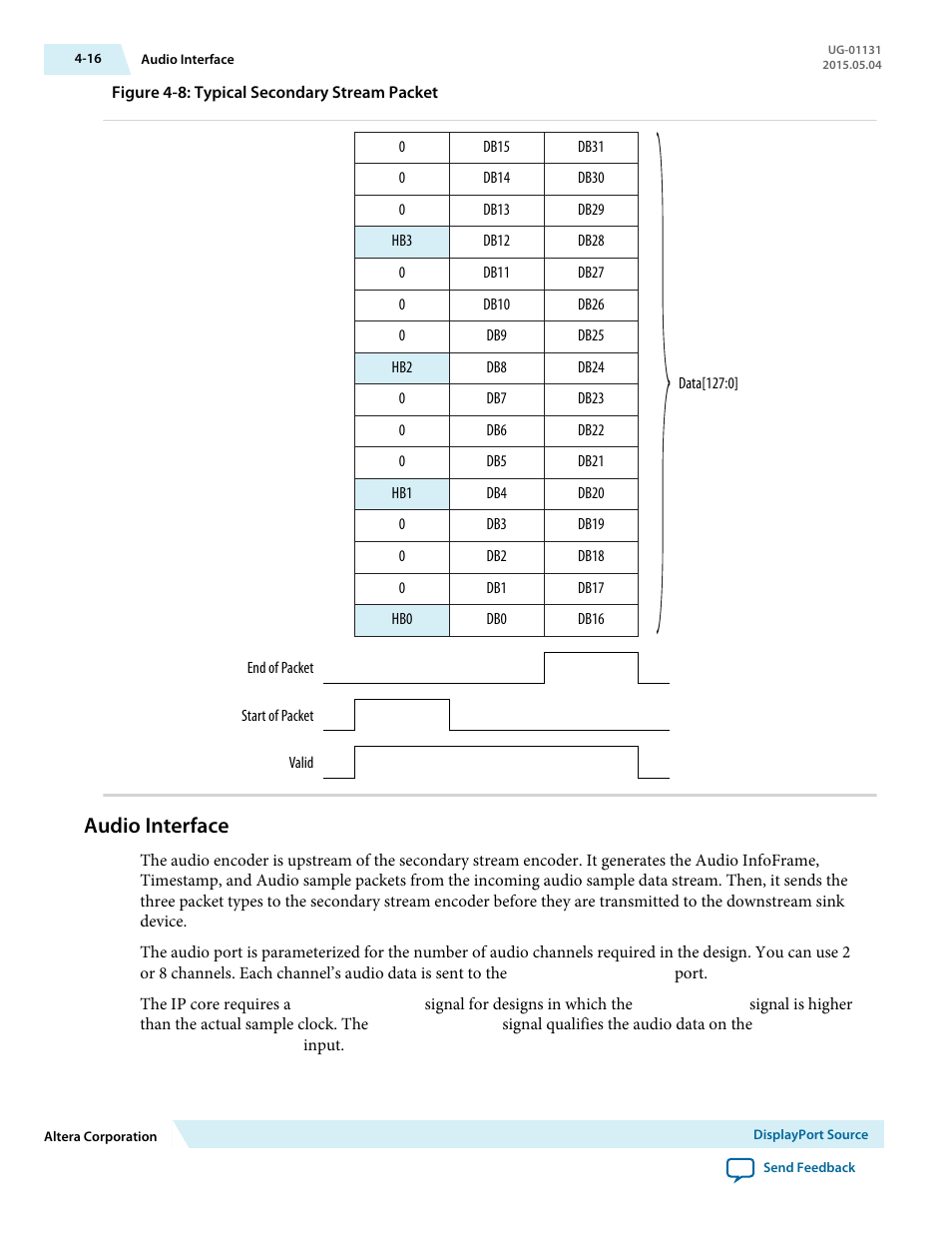 Audio interface, Audio interface -16 | Altera DisplayPort MegaCore Function User Manual | Page 32 / 195