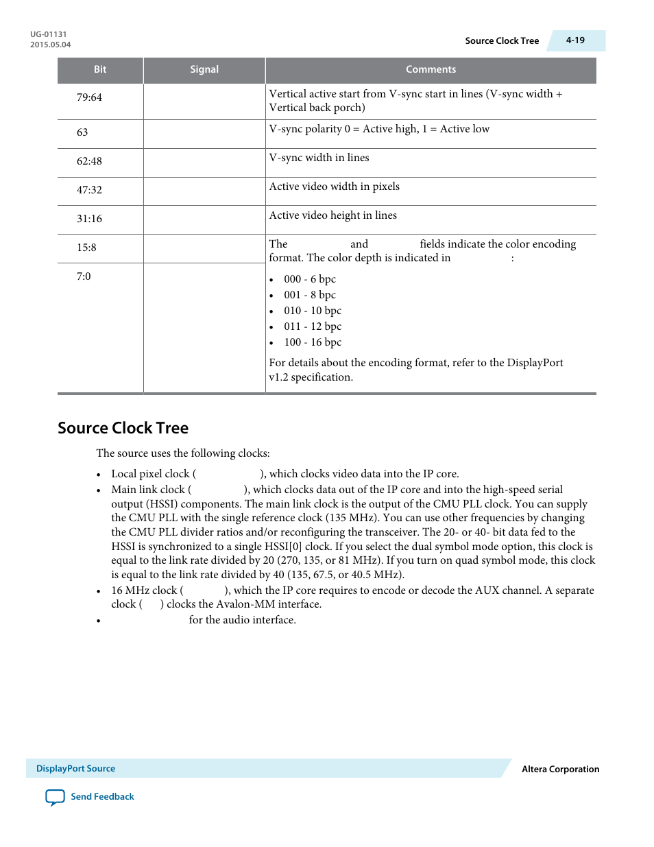 Source clock tree, Source clock tree -19 | Altera DisplayPort MegaCore Function User Manual | Page 35 / 195