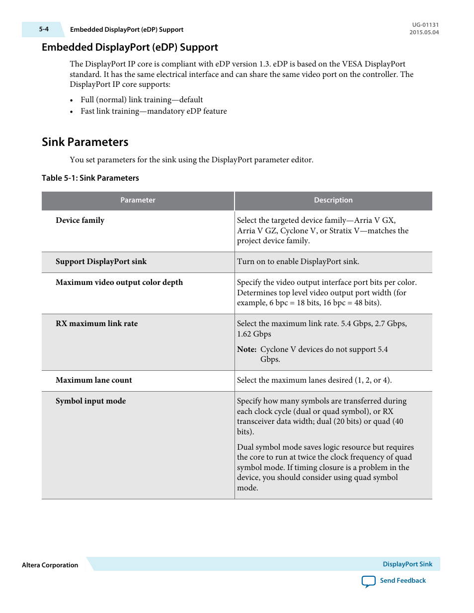 Embedded displayport (edp) support, Sink parameters, Embedded displayport (edp) support -4 | Sink parameters -4 | Altera DisplayPort MegaCore Function User Manual | Page 40 / 195