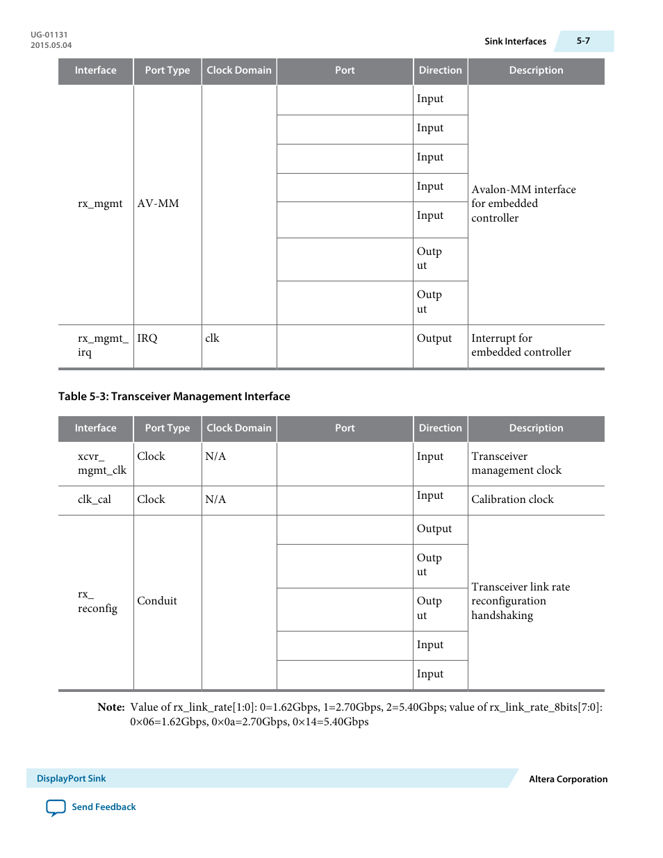 Altera DisplayPort MegaCore Function User Manual | Page 43 / 195