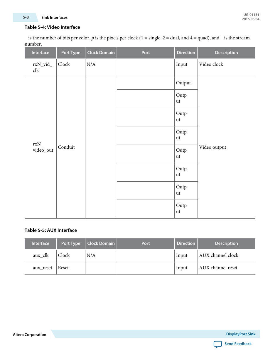 Altera DisplayPort MegaCore Function User Manual | Page 44 / 195