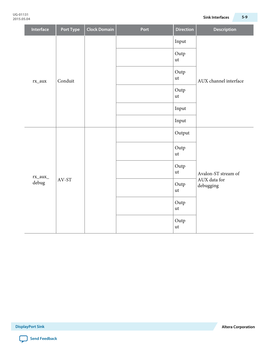 Altera DisplayPort MegaCore Function User Manual | Page 45 / 195