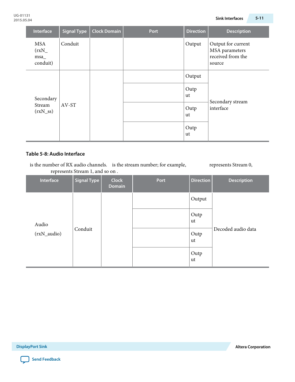 Altera DisplayPort MegaCore Function User Manual | Page 47 / 195