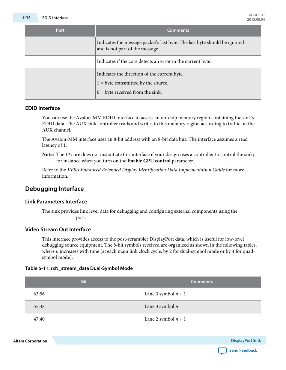 Edid interface, Debugging interface, Link parameters interface | Video stream out interface, Debugging interface -14 | Altera DisplayPort MegaCore Function User Manual | Page 50 / 195