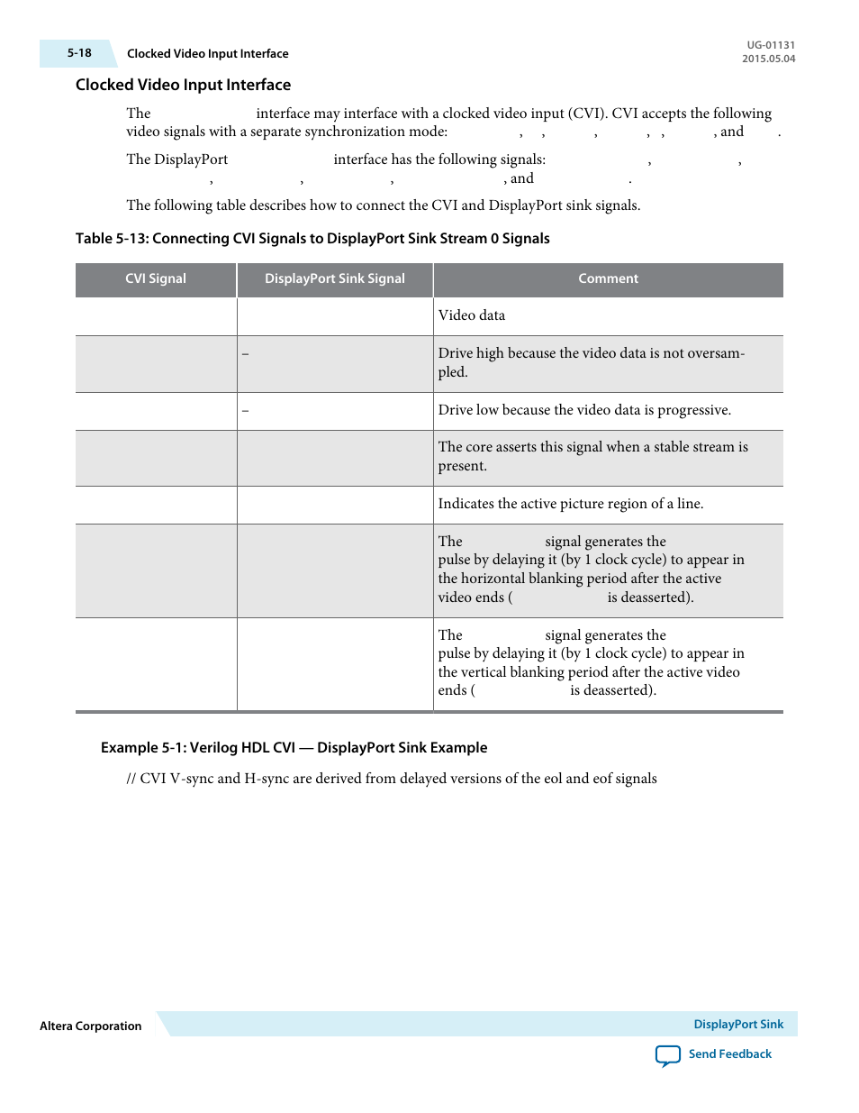 Clocked video input interface | Altera DisplayPort MegaCore Function User Manual | Page 54 / 195