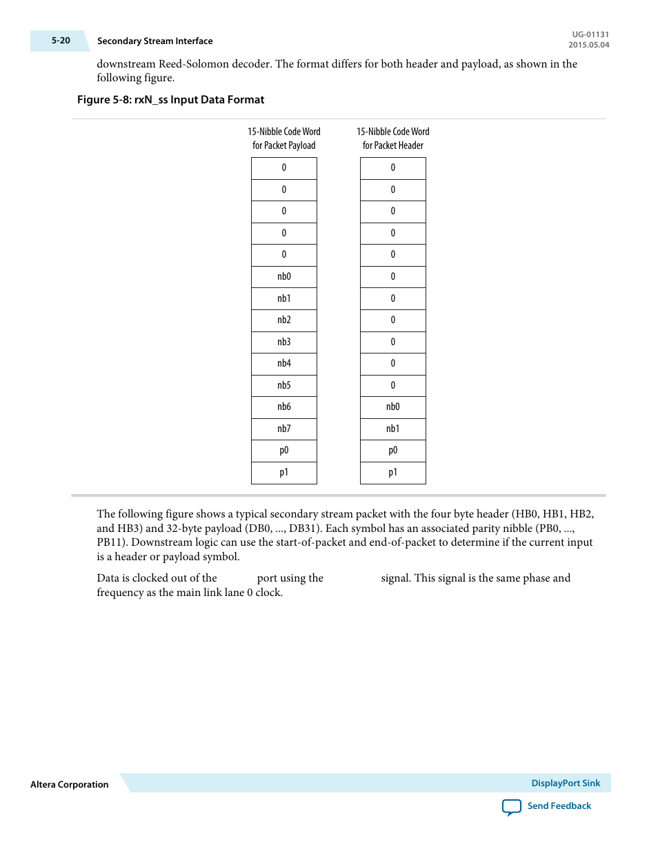 Altera DisplayPort MegaCore Function User Manual | Page 56 / 195