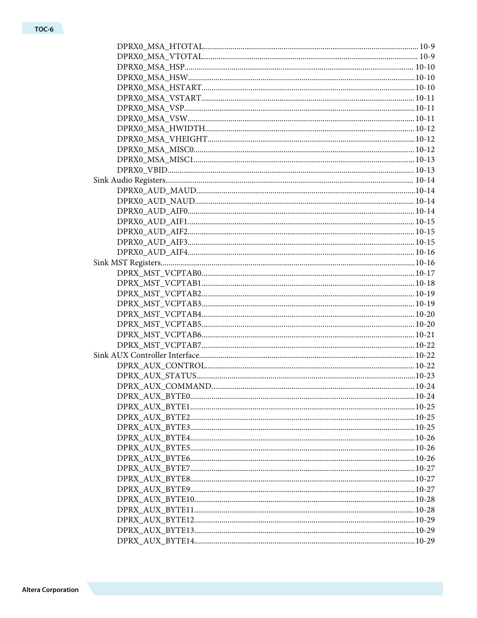 Altera DisplayPort MegaCore Function User Manual | Page 6 / 195