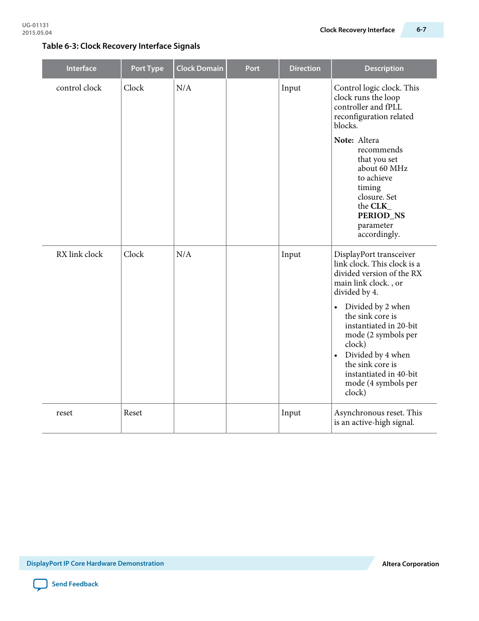 Altera DisplayPort MegaCore Function User Manual | Page 68 / 195