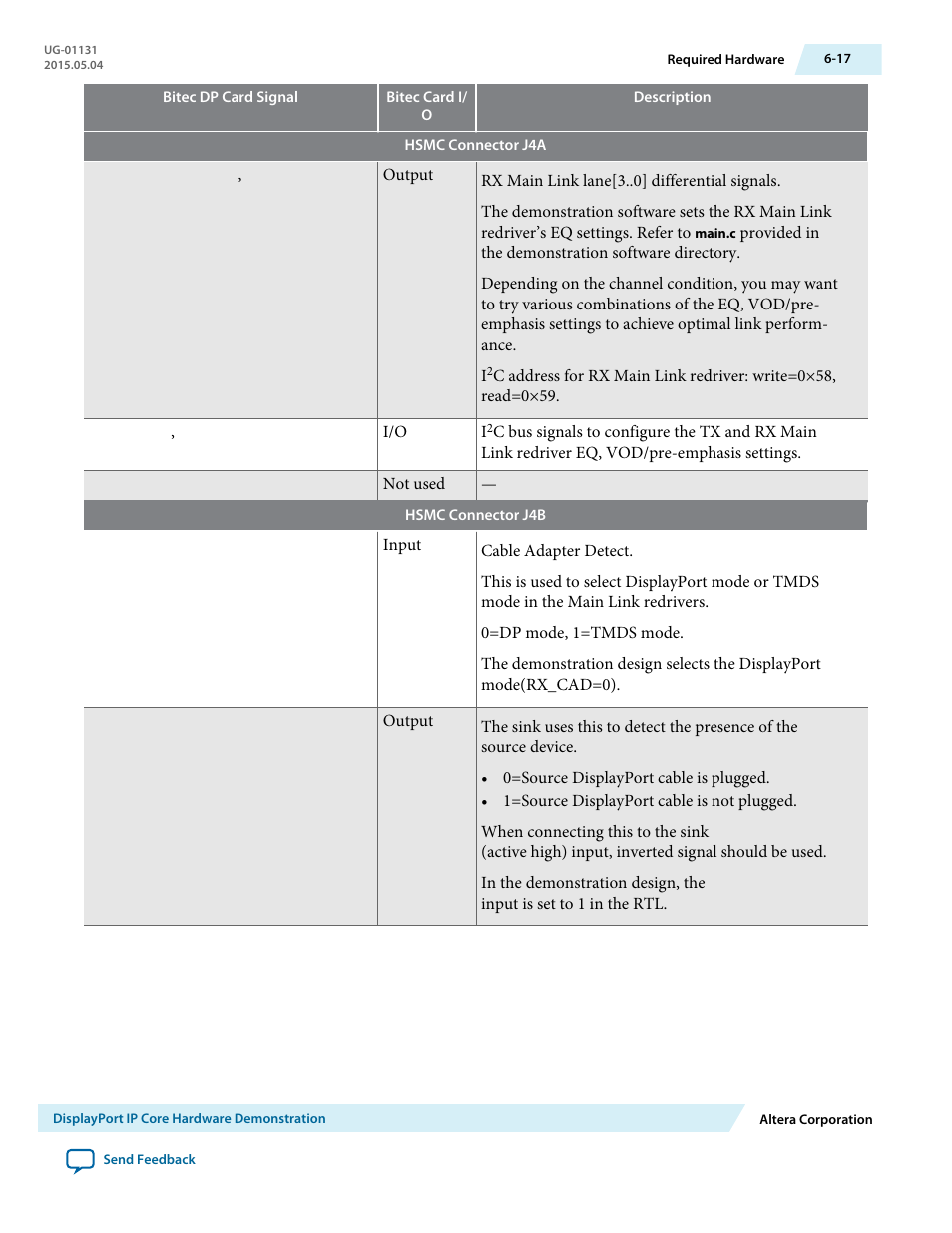 Altera DisplayPort MegaCore Function User Manual | Page 78 / 195