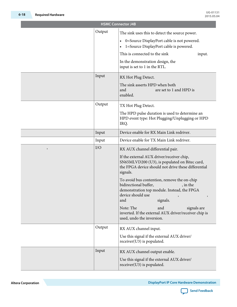 Altera DisplayPort MegaCore Function User Manual | Page 79 / 195