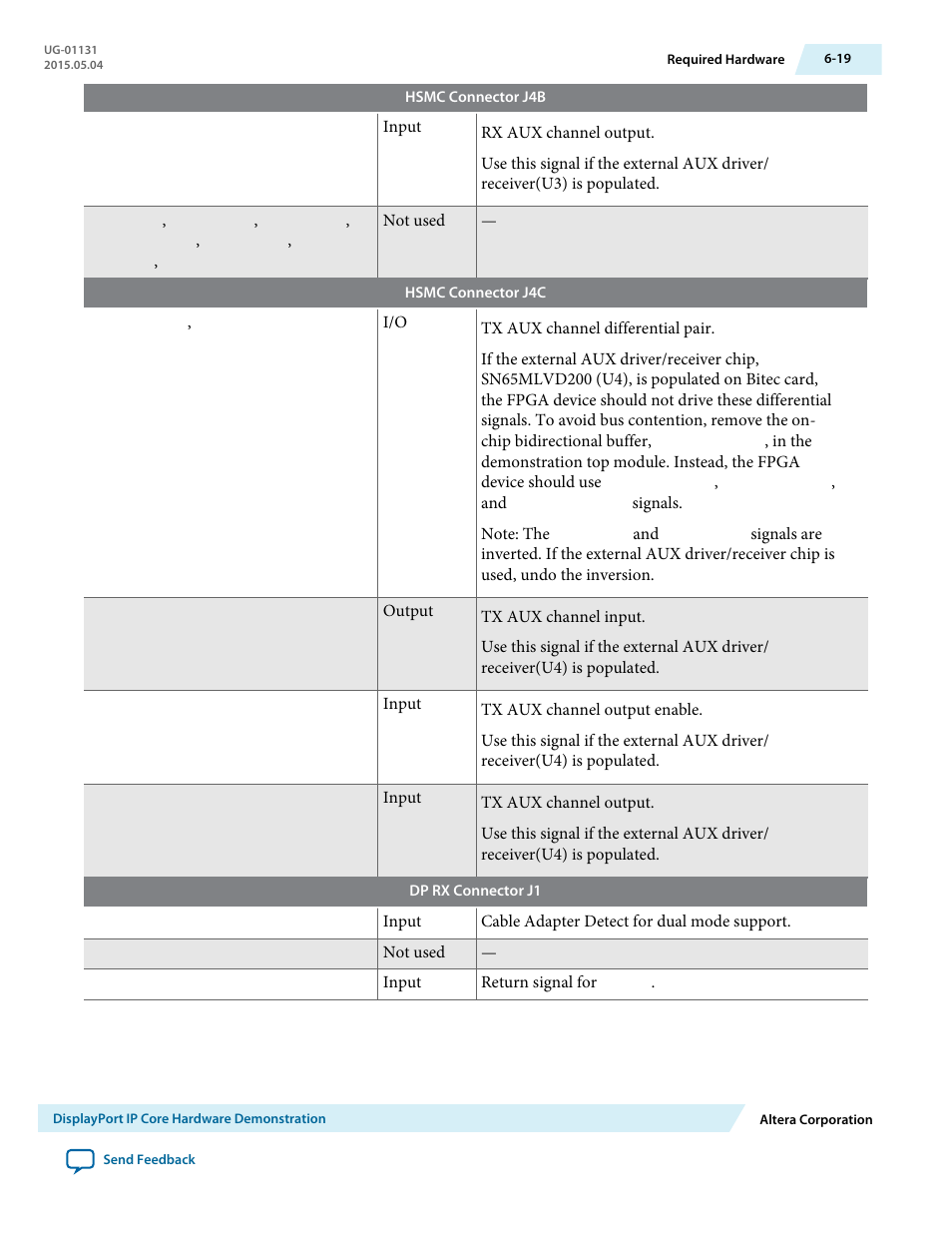 Altera DisplayPort MegaCore Function User Manual | Page 80 / 195