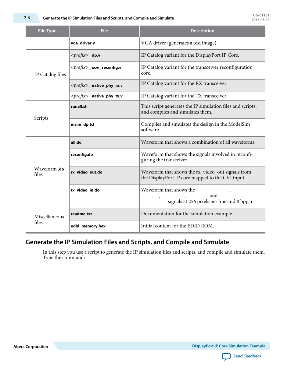 Altera DisplayPort MegaCore Function User Manual | Page 94 / 195