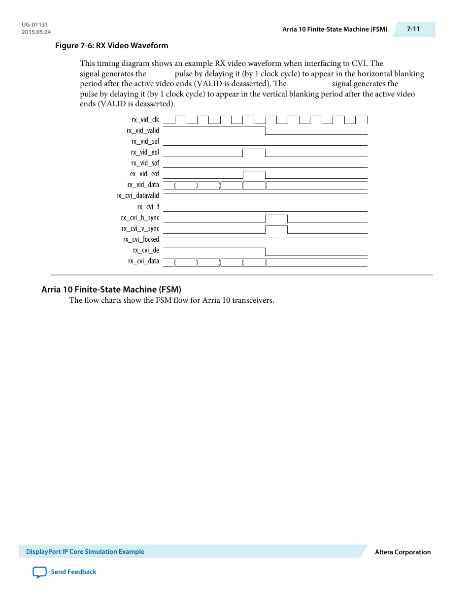 Arria 10 finite-state machine (fsm) | Altera DisplayPort MegaCore Function User Manual | Page 99 / 195