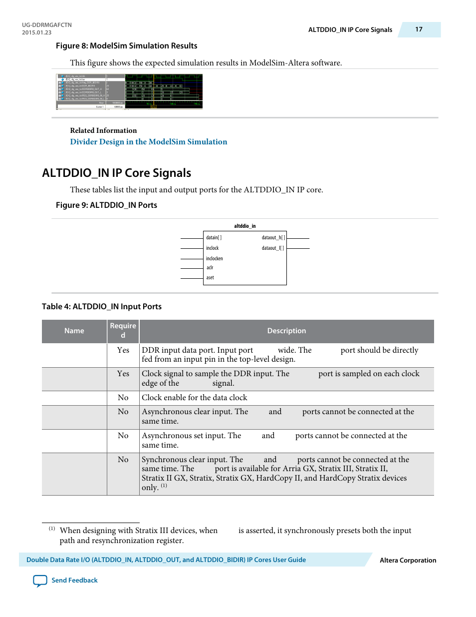 Altddio_in ip core signals | Altera Double Data Rate I/O User Manual | Page 17 / 22